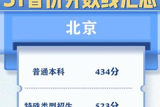 高效输出难救主！唐斯14中9拿下23分13板2助两双数据 正负值+8